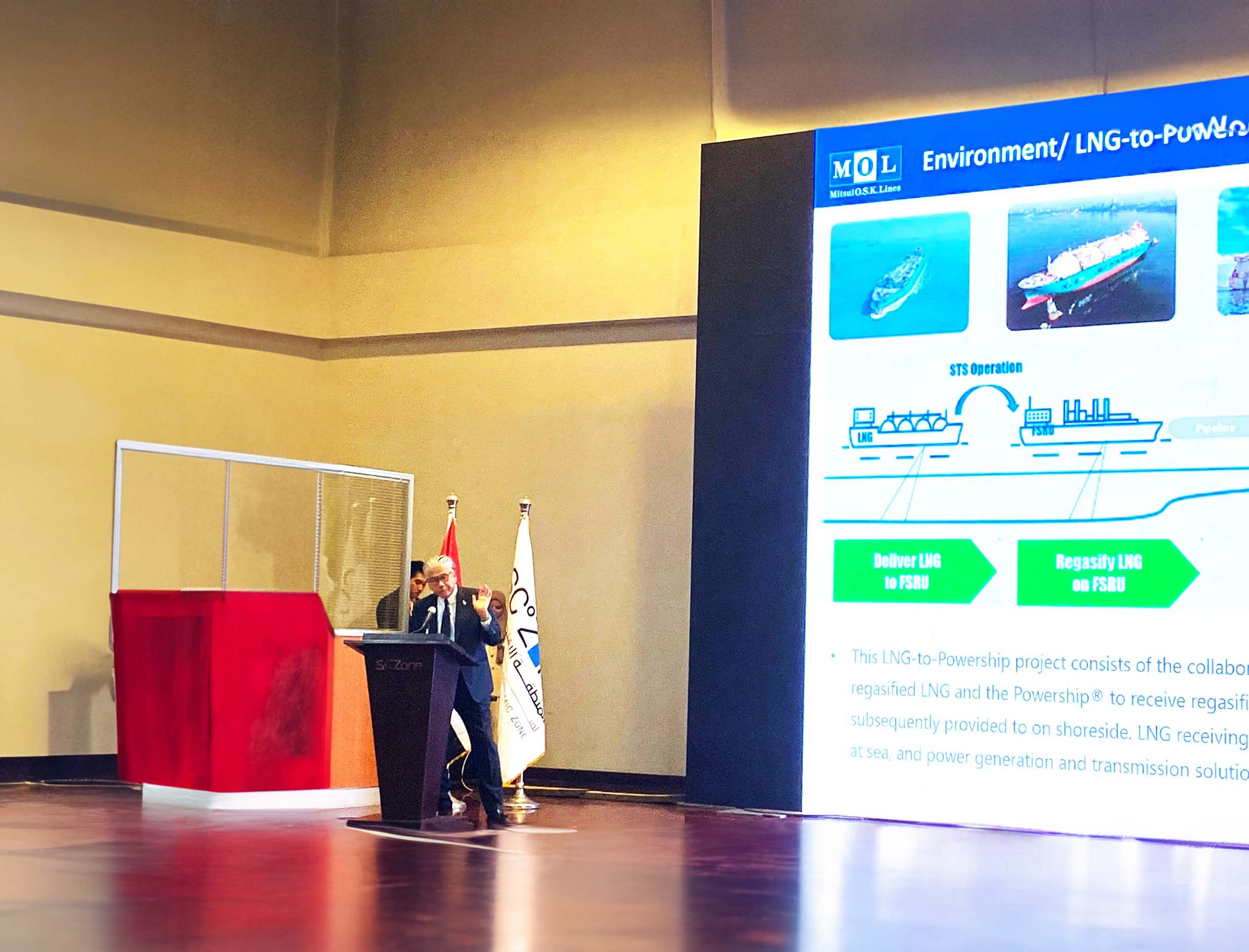 Visiting Egypt for Hydrogen and Green Energy study MOL Turkey