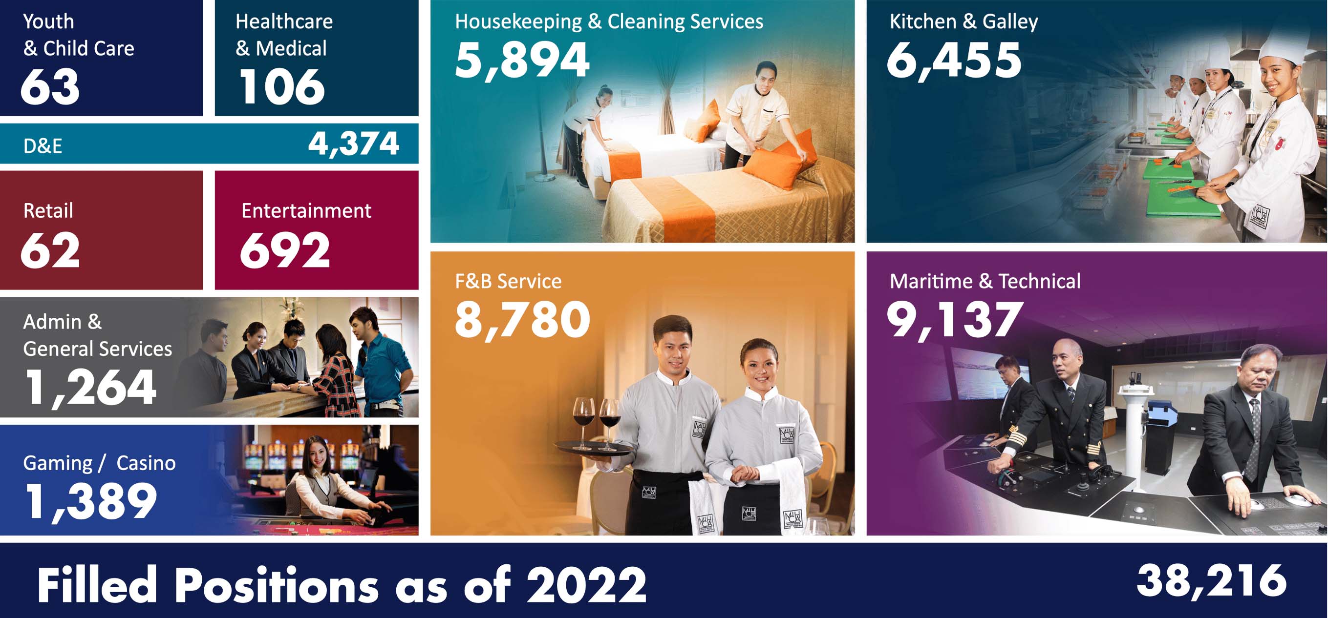 MM EMPOWER & Global Human Resource Consulting Services  MOL Turkey
